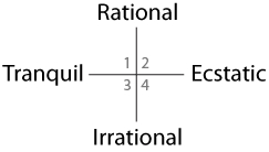 praxisgrid.jxxmJ8eODP2s.jpg